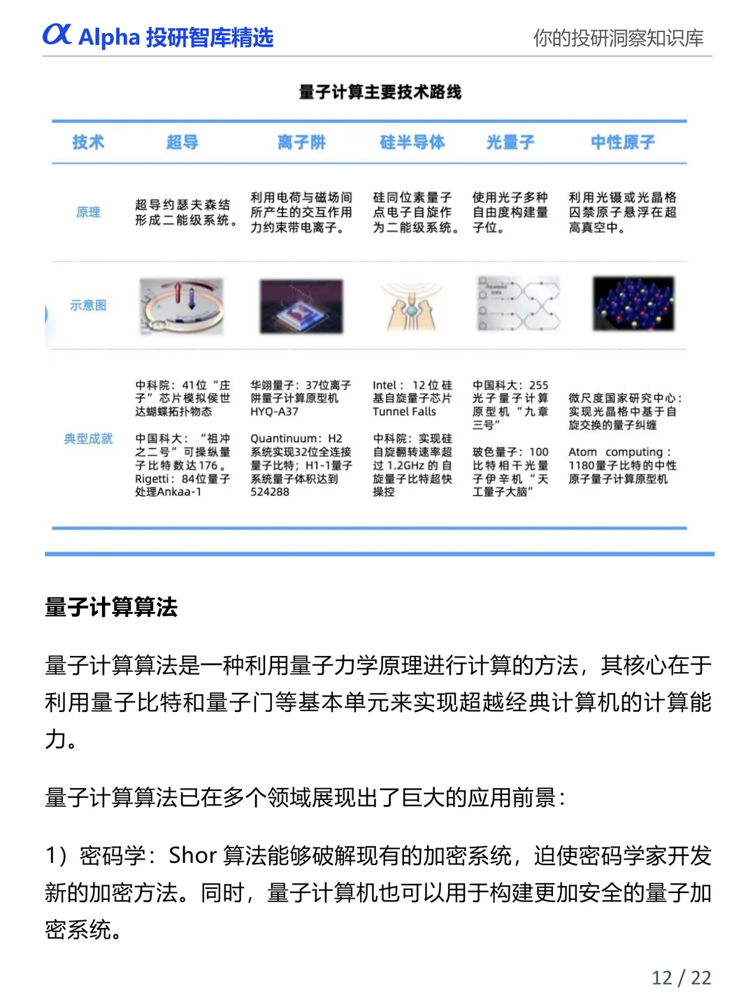 图解产业链:量子计算产业链全景深度解析