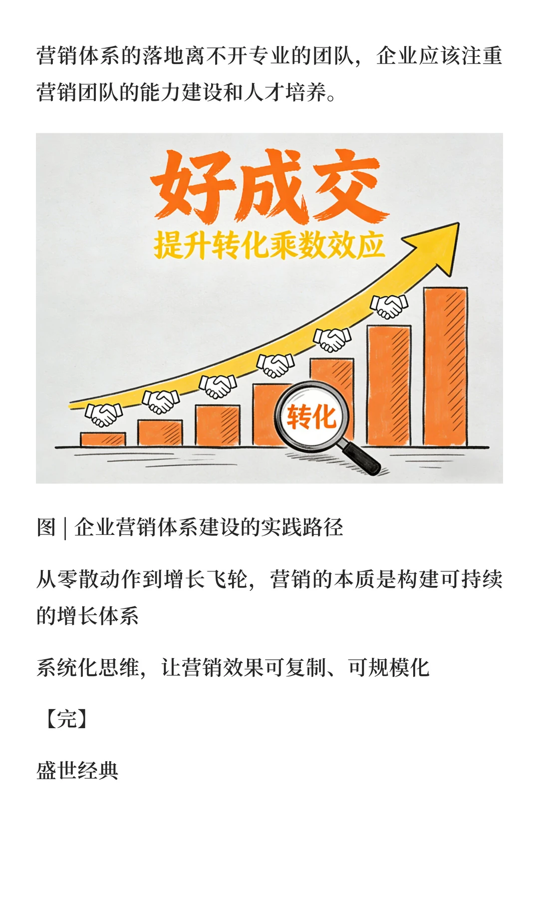 盛世经典的“三步营销”如何让效果可复制？