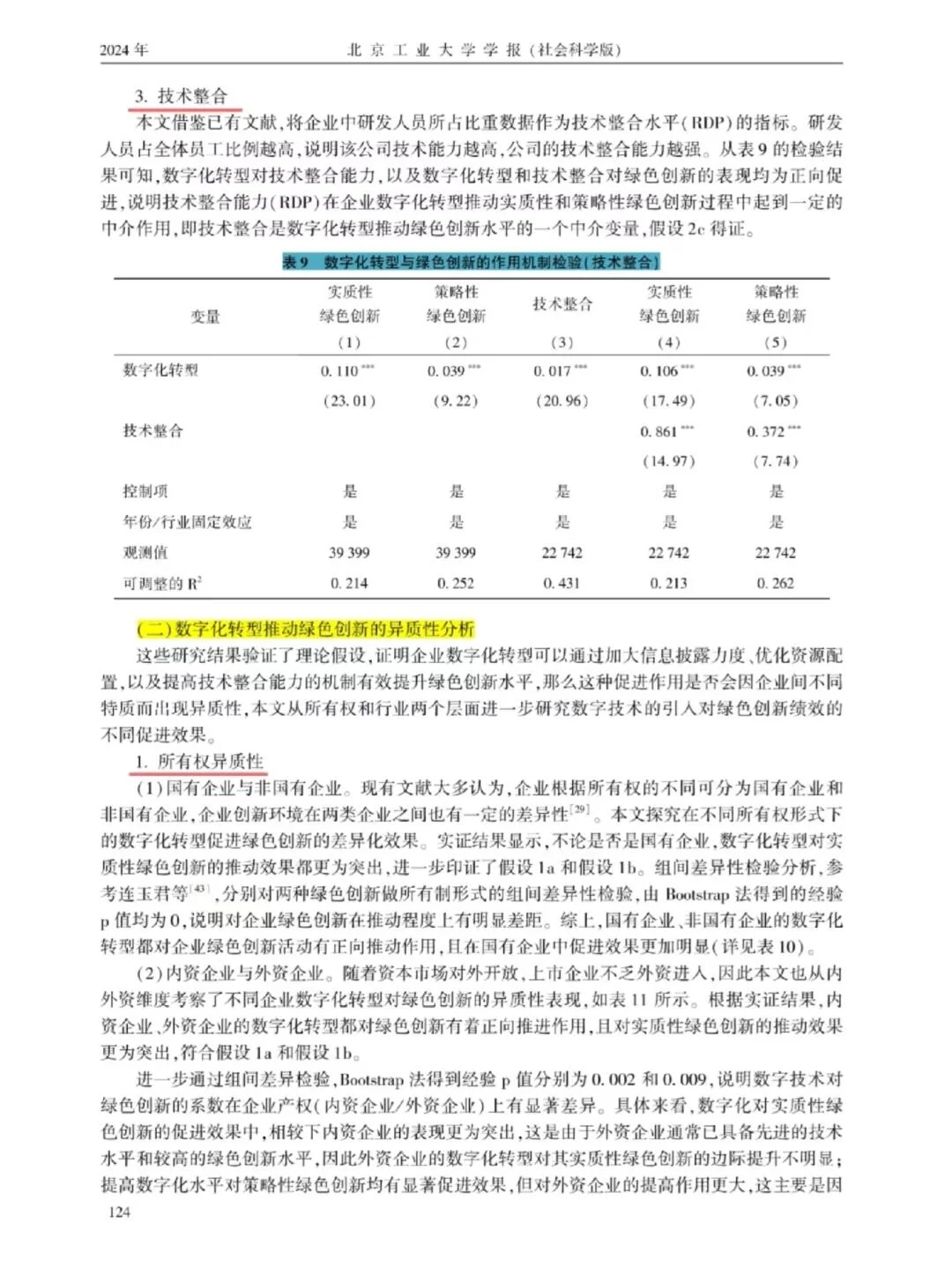 实证分析 模仿这一篇就够啦??