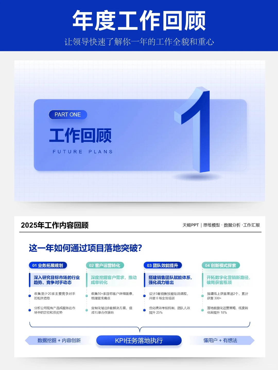 年终总结PPT这样做，让领导一眼记住你！