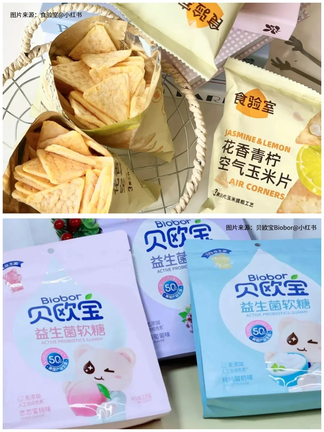 行业洞察? 2024年零食新趋势???
