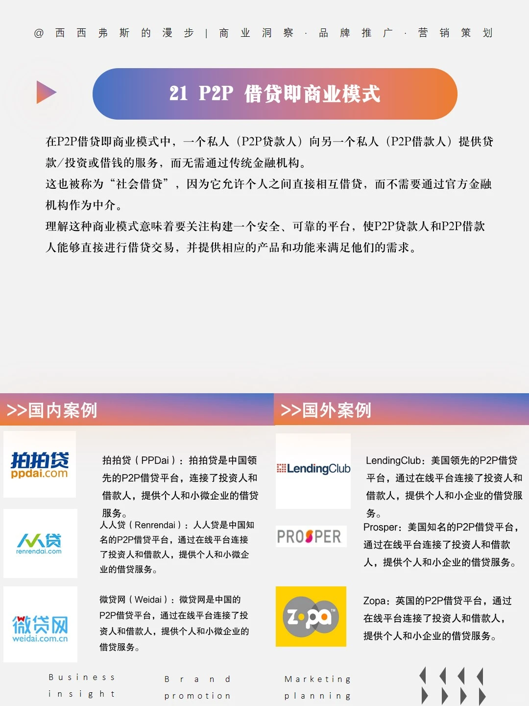 洞察商业成功之道|30 个经典商业模式3⃣️