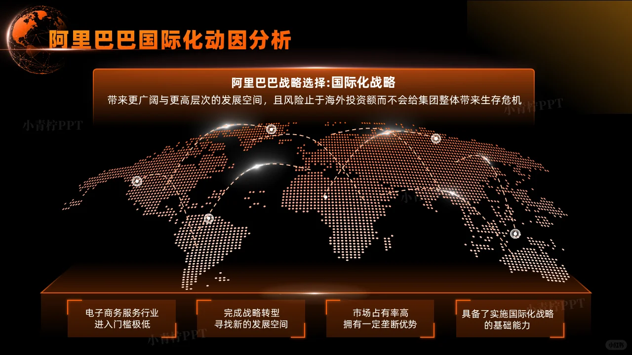 阿里巴巴集团国际化战略分析PPT