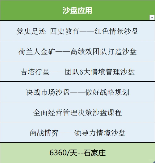 做战略，不如先“玩”一局