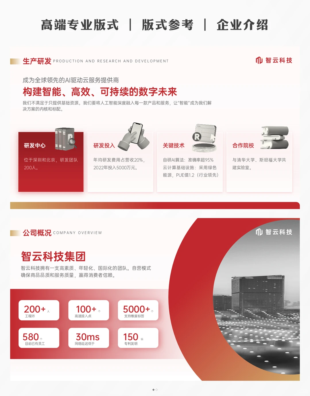 企业活动宣传ppt模板