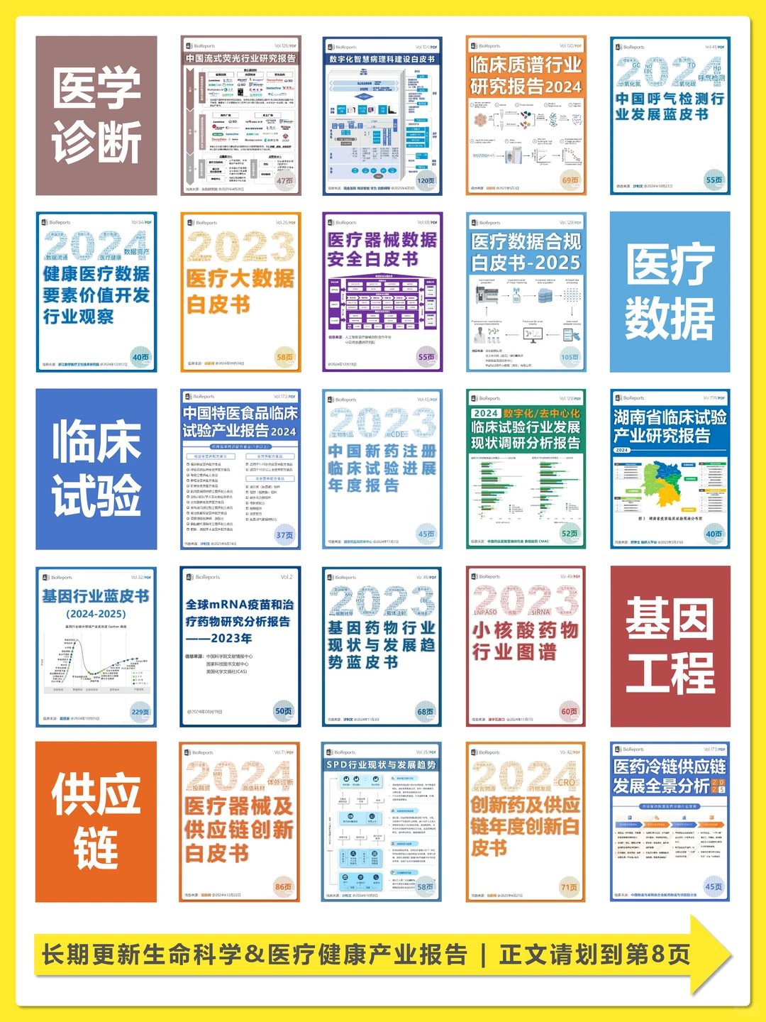 中国药械企业出海白皮书 2025