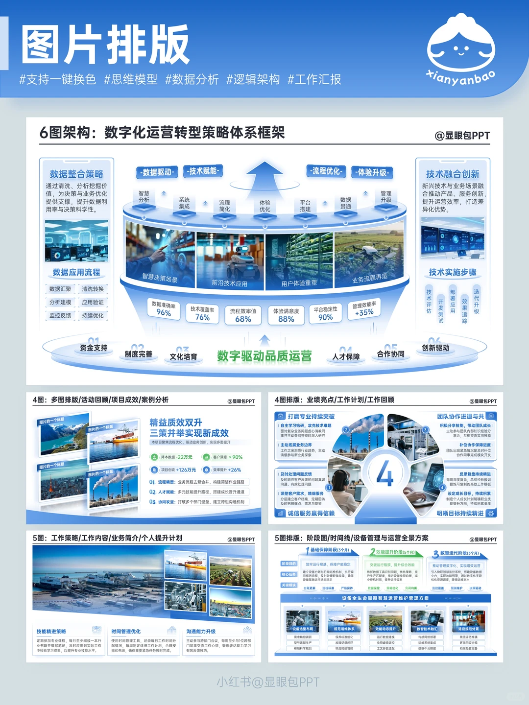 做PPT别谈灵感，我的模板就是灵感的坐标系