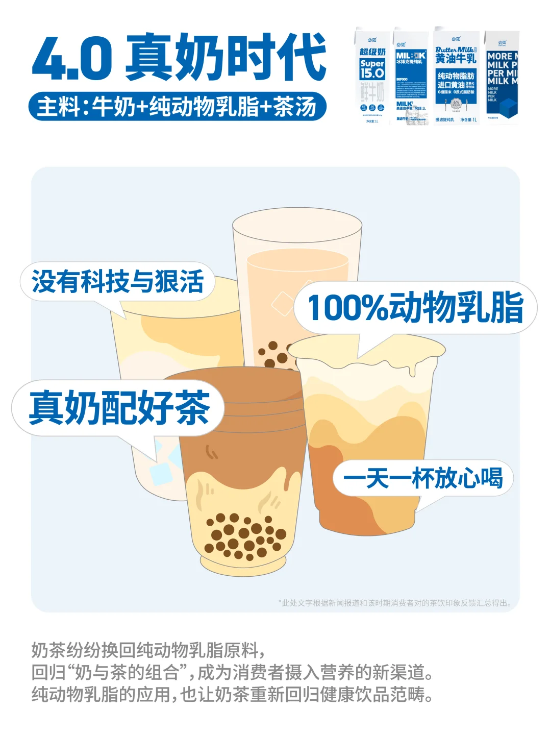 深度拆解奶茶进化史,奶茶进化到第几代?