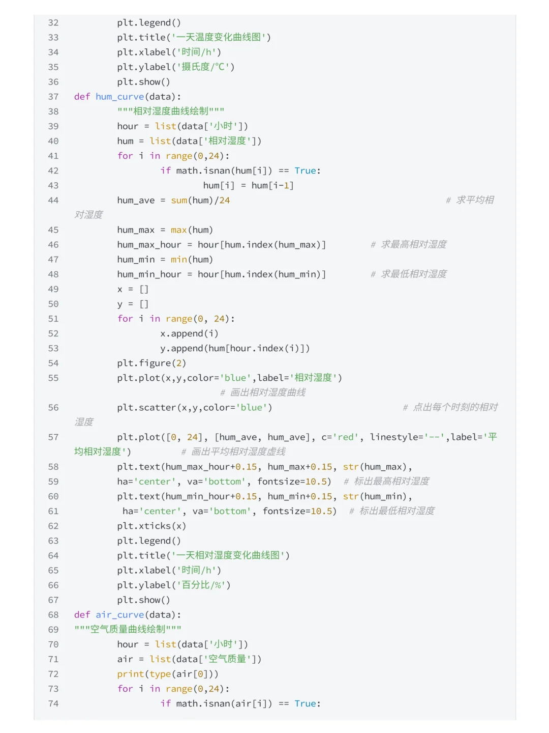 案例拆解:Python爬取天气数据及可视化分析
