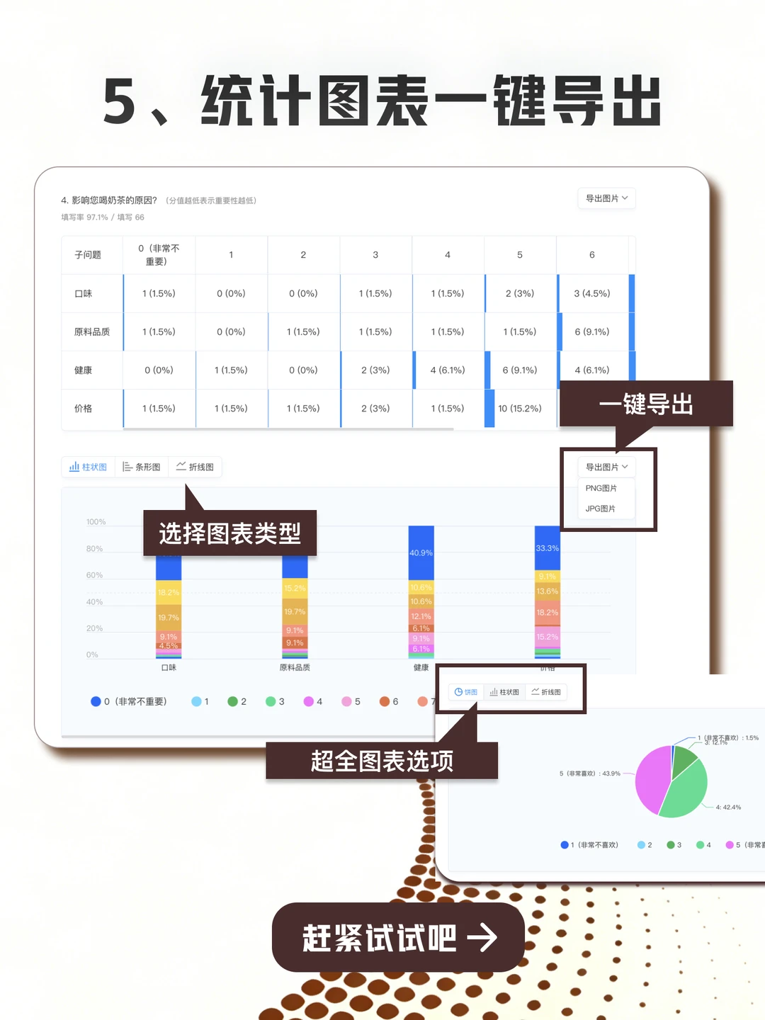 年终述职,本质是一次“价值呈现”