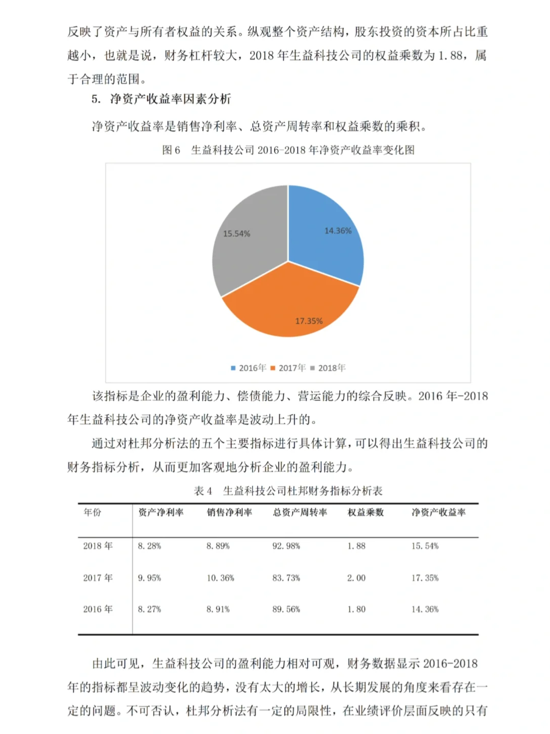 不会杜邦分析法写盈利能力分析的看看这篇吧