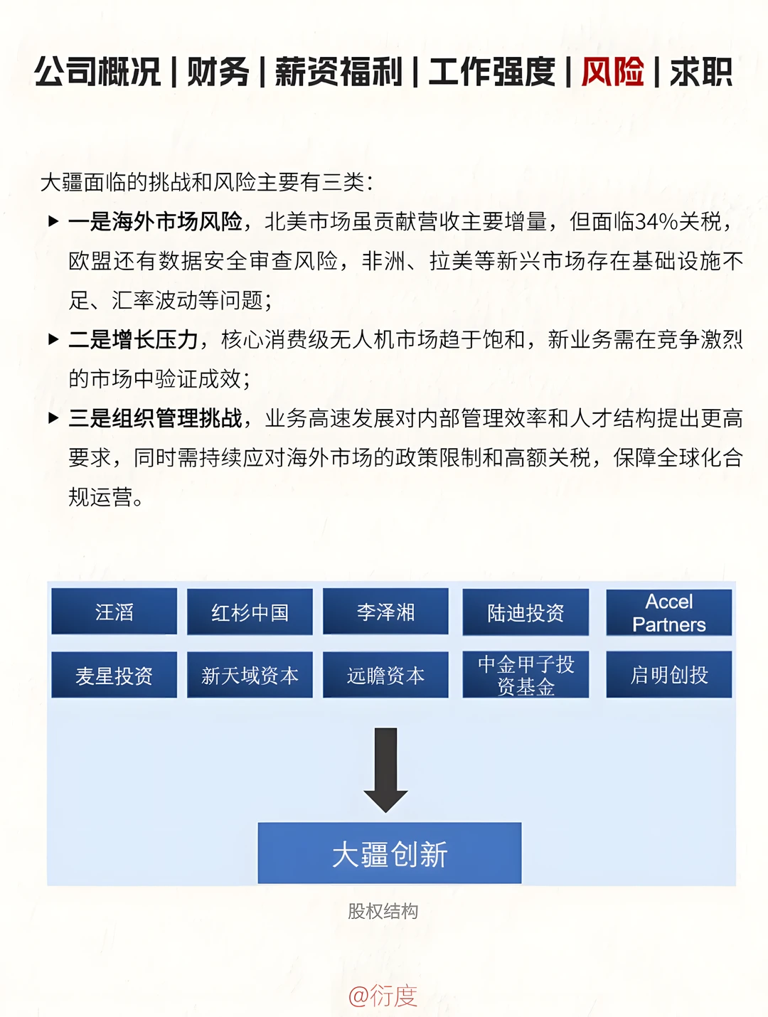 大疆创新:员工离职后依然高度评价的公司