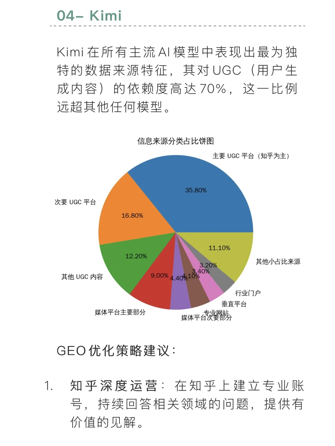 国内5大主流AI应用GEO策略