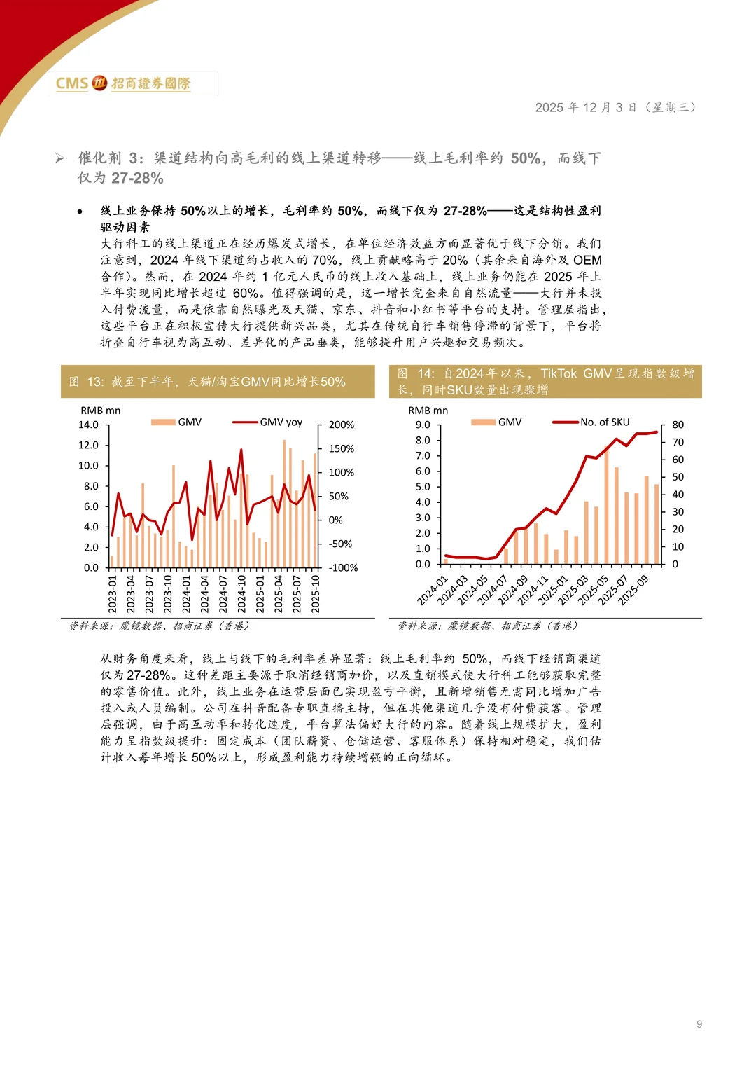 大行科工-折叠自行车增长空间研究报告