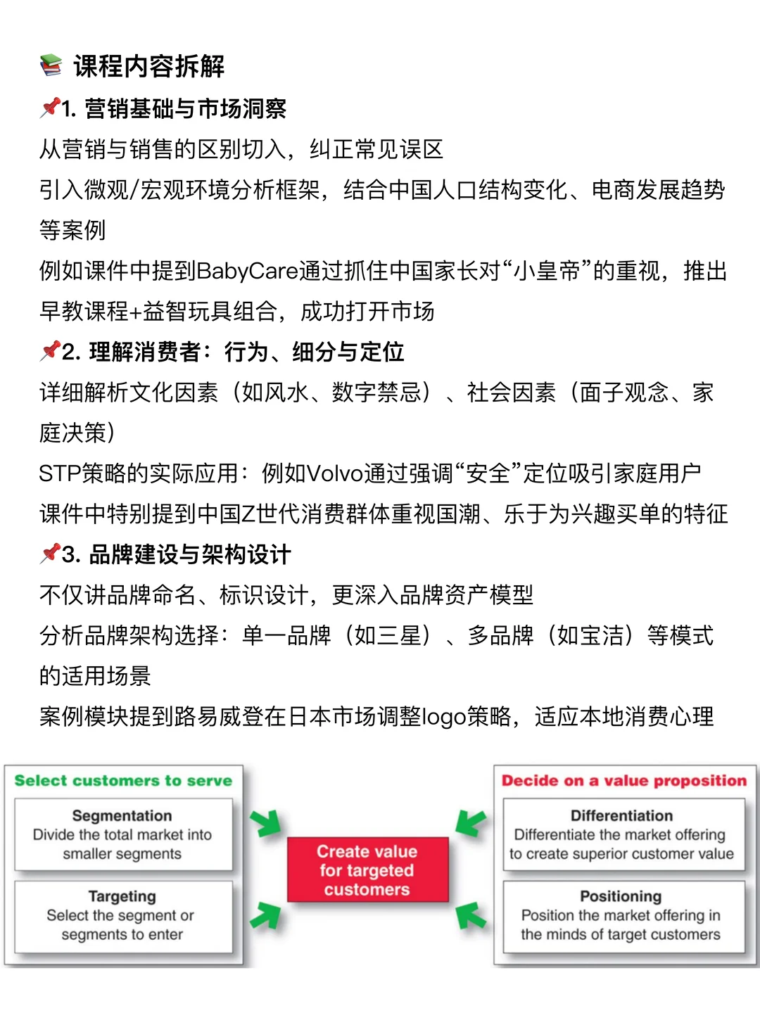 课程分享③营销管理4P理论真的过时了吗