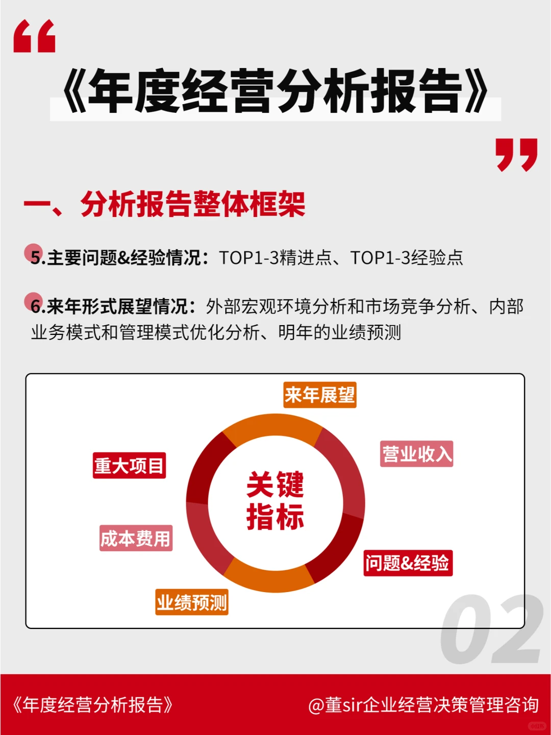 干货丨快来领取你的年度经营分析报告