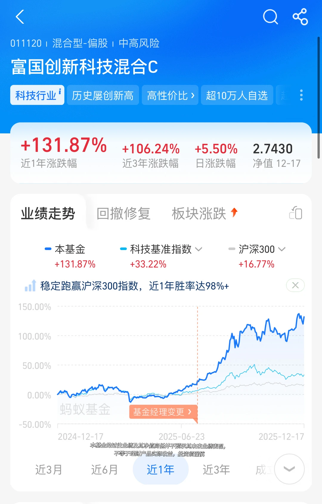 CPO、算力涨这么多,还能买吗?