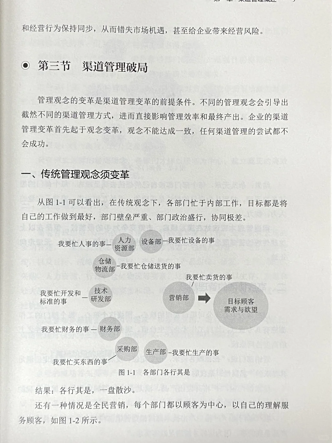 渠道优化策略:效率提升与成本控制‼️
