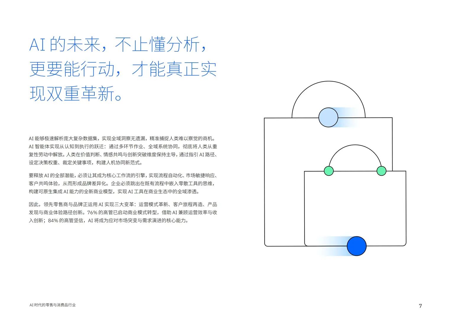 2025AI时代的零售与消费品行业洞察报告
