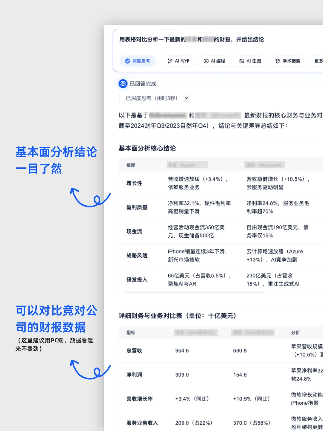 股票小白如何用ai软件3步分析1只股票