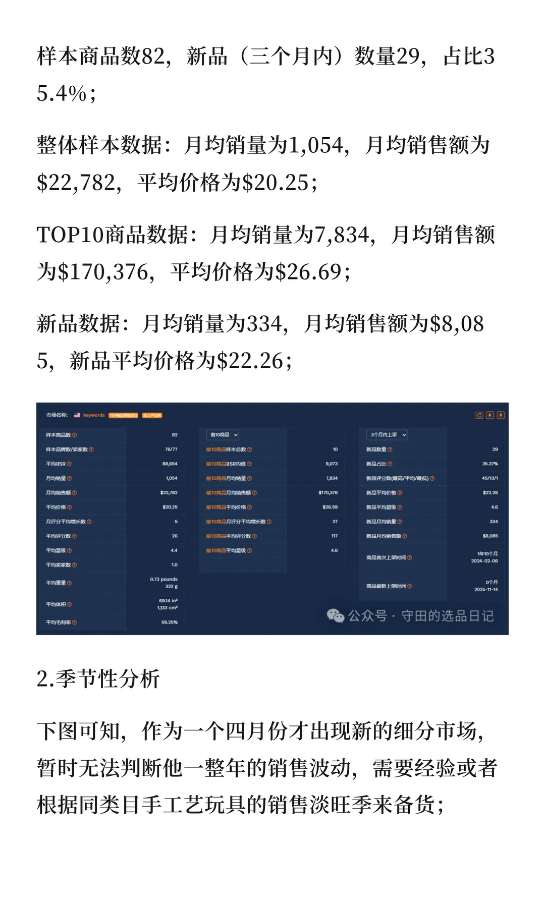 木浆棉如何从洗碗海绵变身爆款玩具?