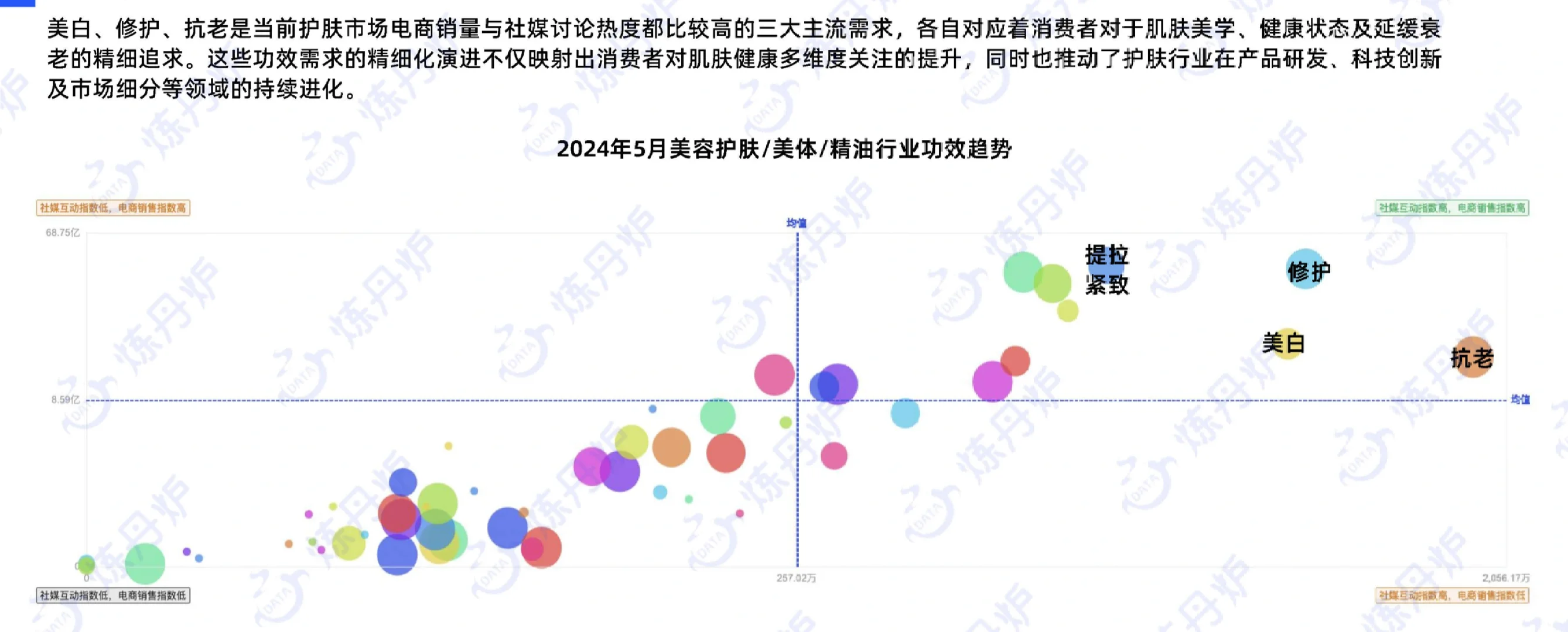 55页报告|2024年618大促市场消费趋势洞察