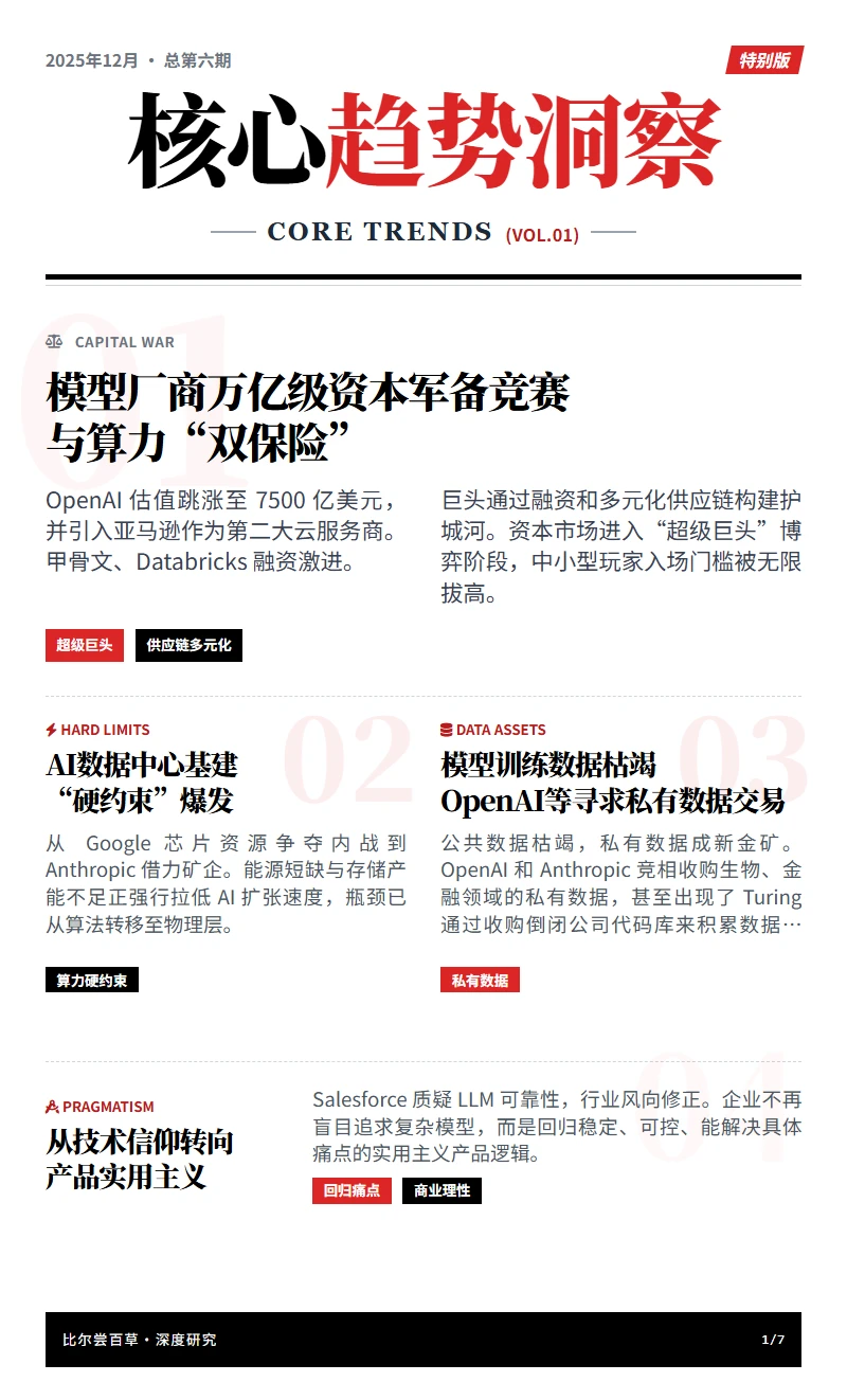 一周AI大事件!一手信息深度研判