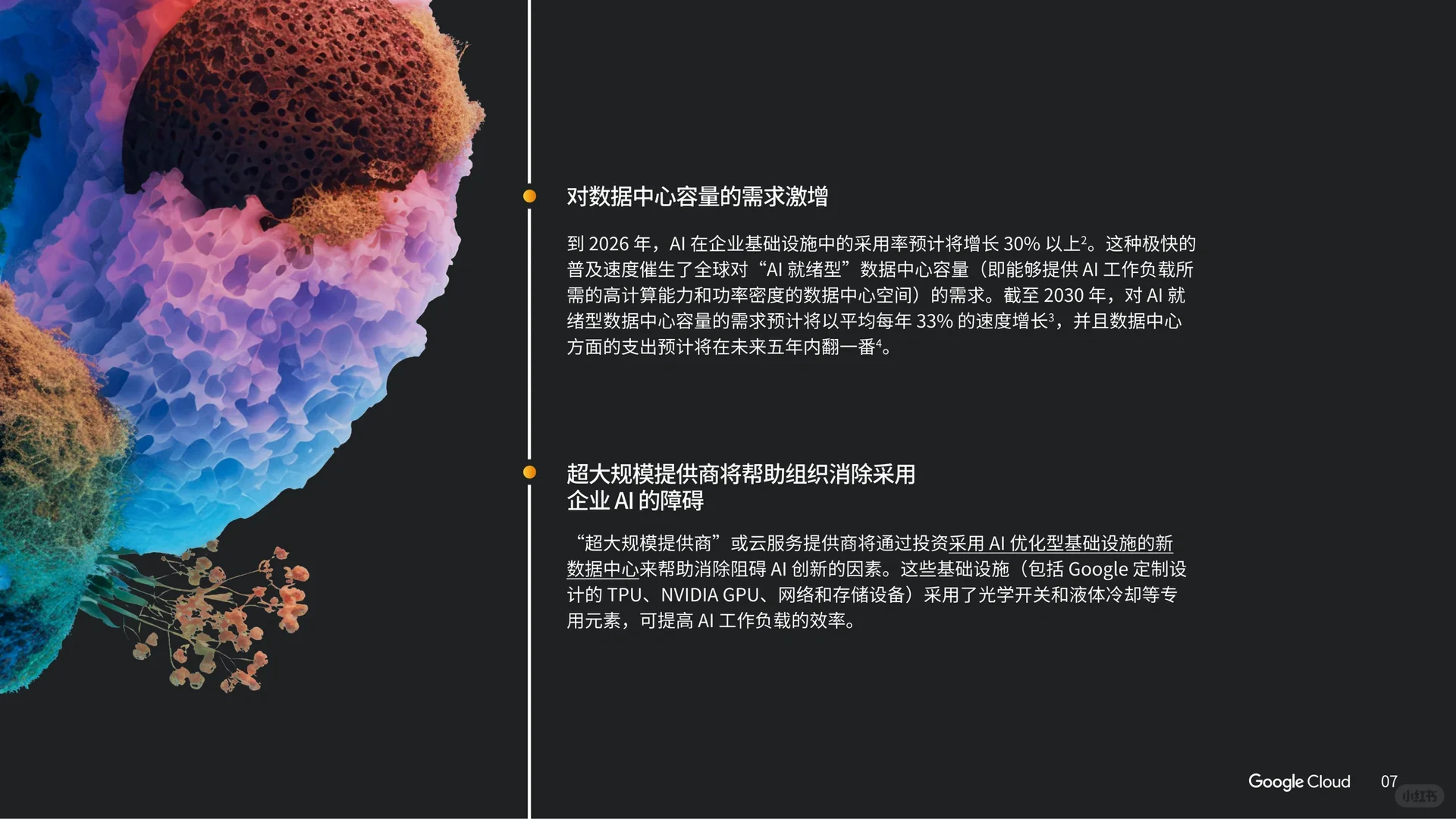 AI迷必看！2025年AI商业趋势大揭秘