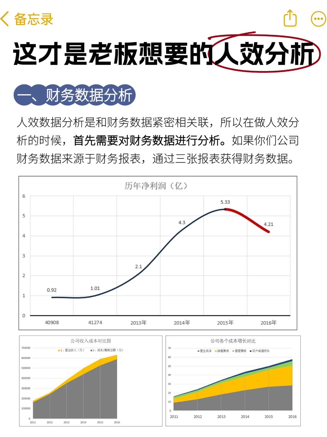 这个才是老板要的人效数据分析报告