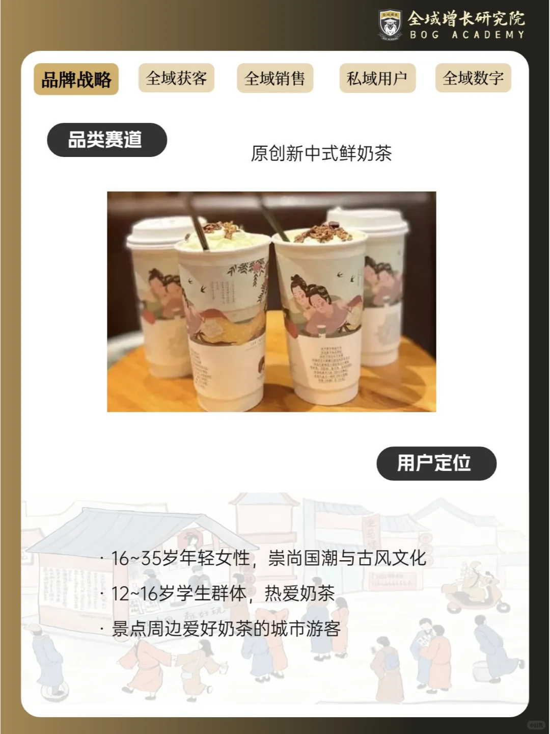 品牌案例 | 茶颜悦色的全域增长模式分析