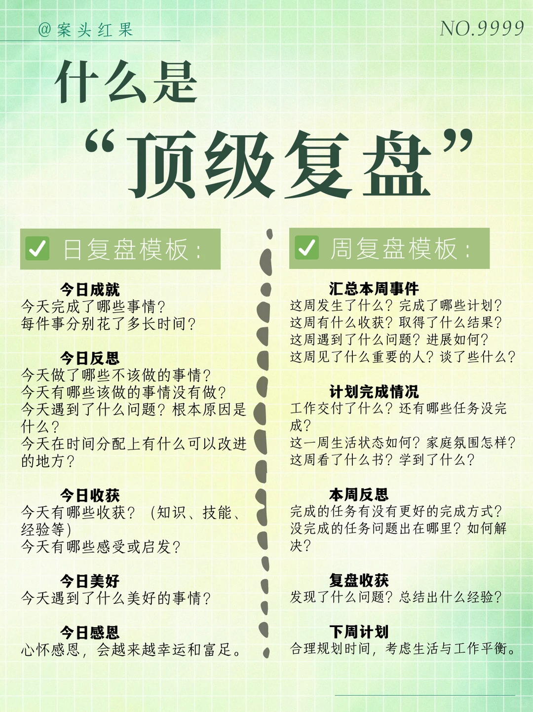 ?顶级复盘!日/周/月/年模板全公开