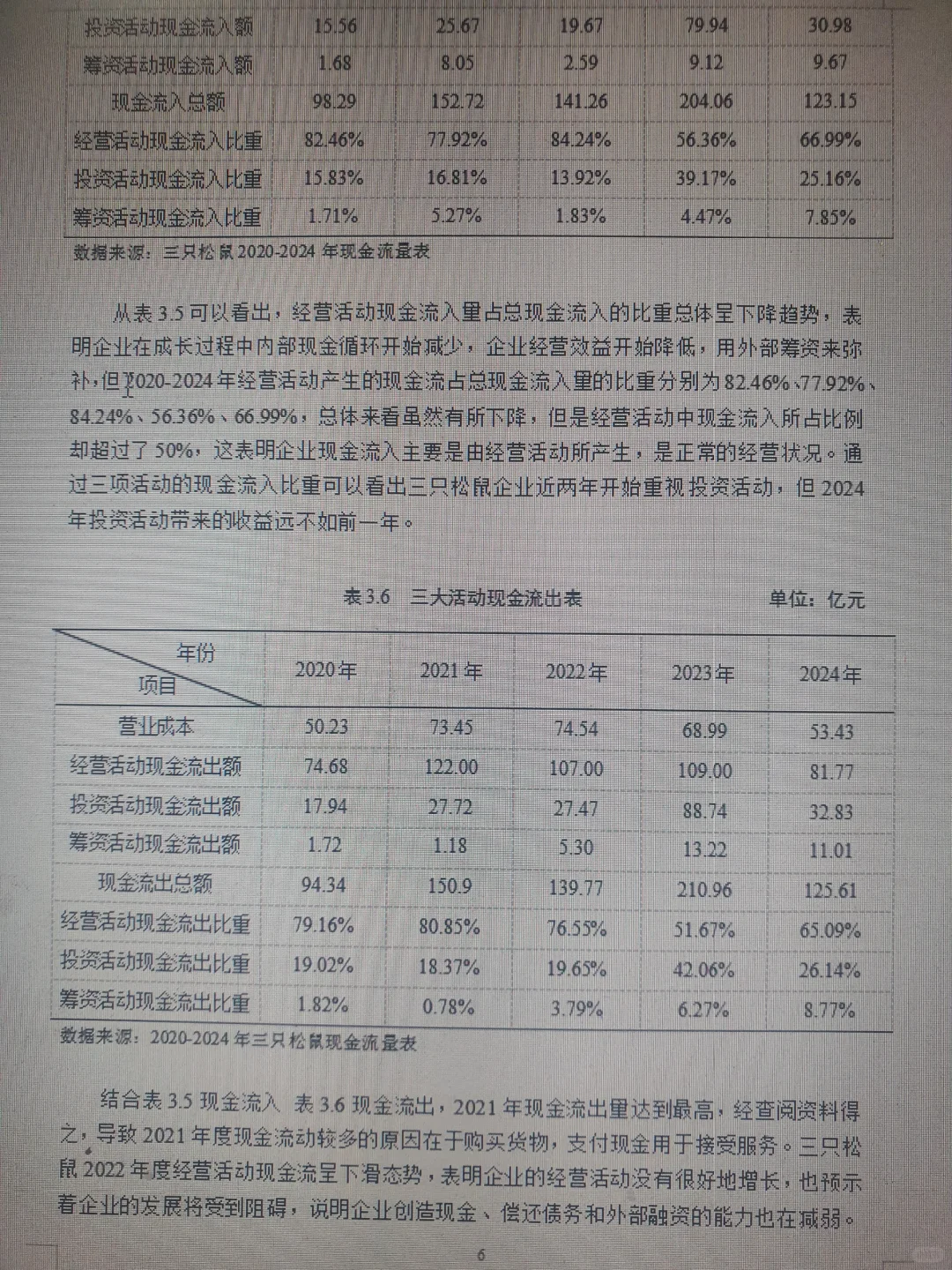 赢麻了！经济管理论文这样写想不过都难