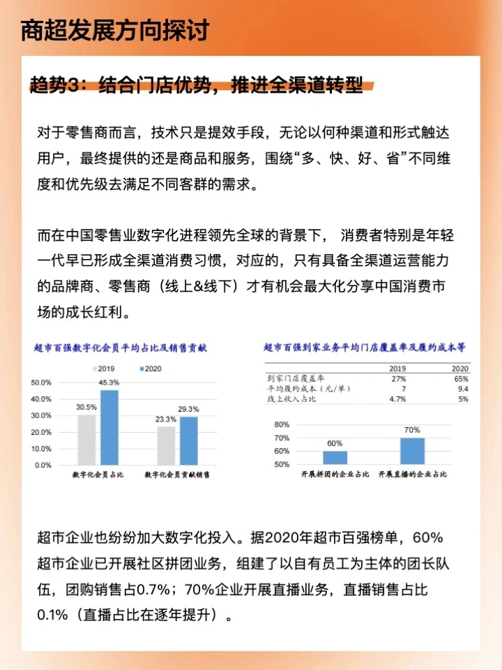 市场趋势,未来商超都变成了这样!