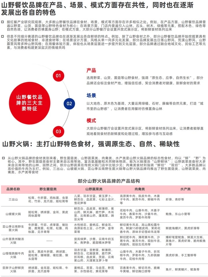 山野餐饮发展趋势:情绪疗愈+餐饮界万精油