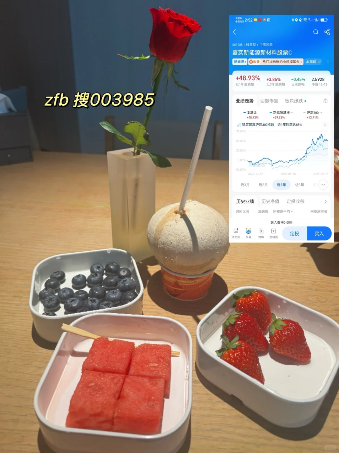 ?新年搞钱PlanB:我的