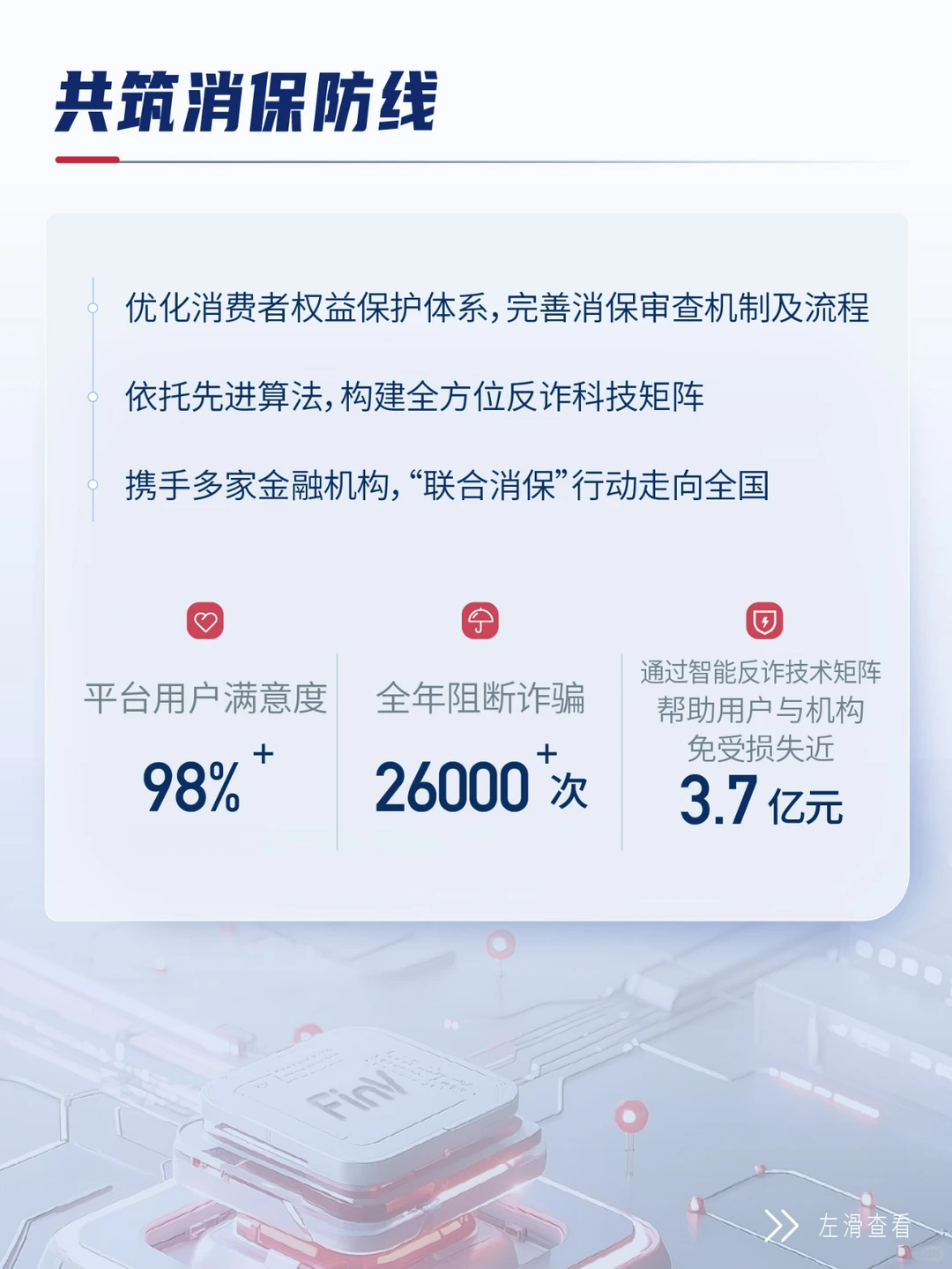 划重点!信也科技2024全年业绩报告发布!