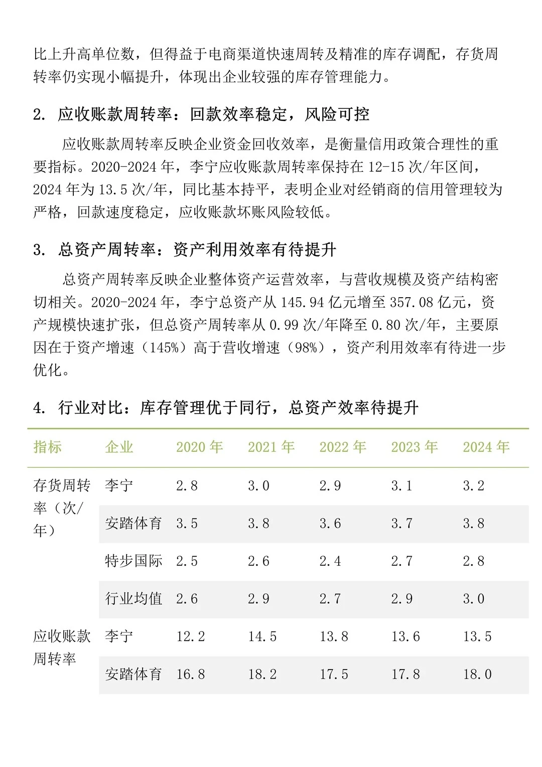 财务分析报告——以李宁为例