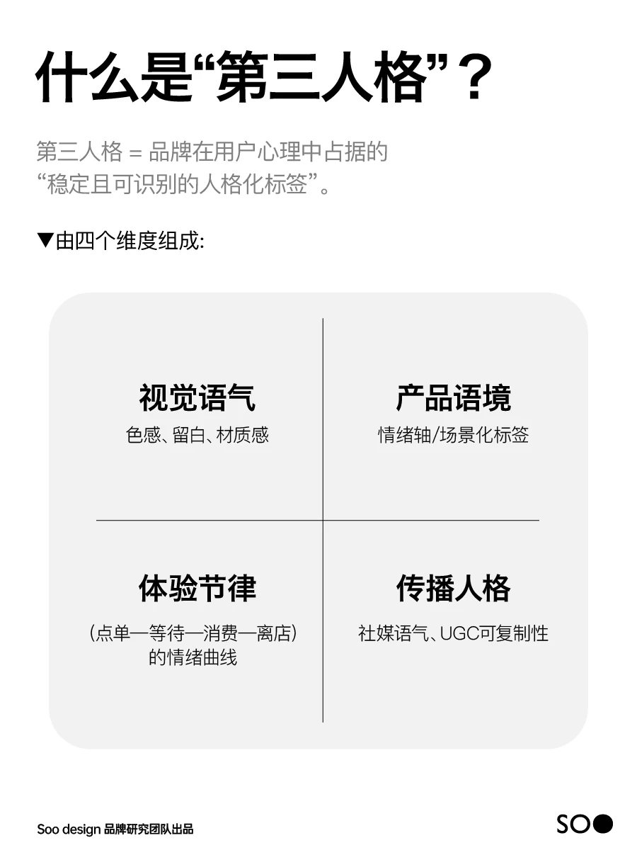 2026咖啡茶饮行业趋势