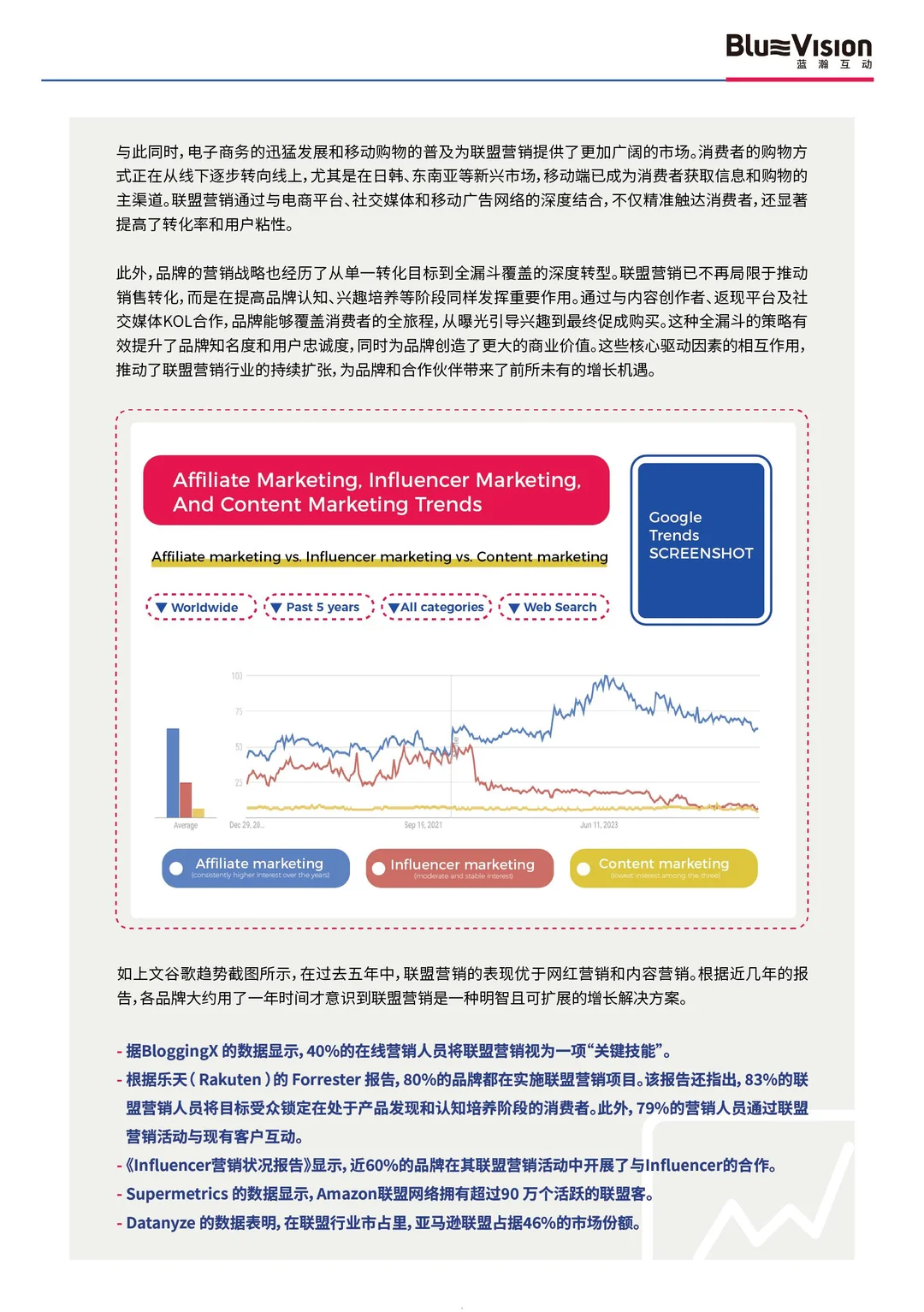 这份出海品牌白皮书太实用了！