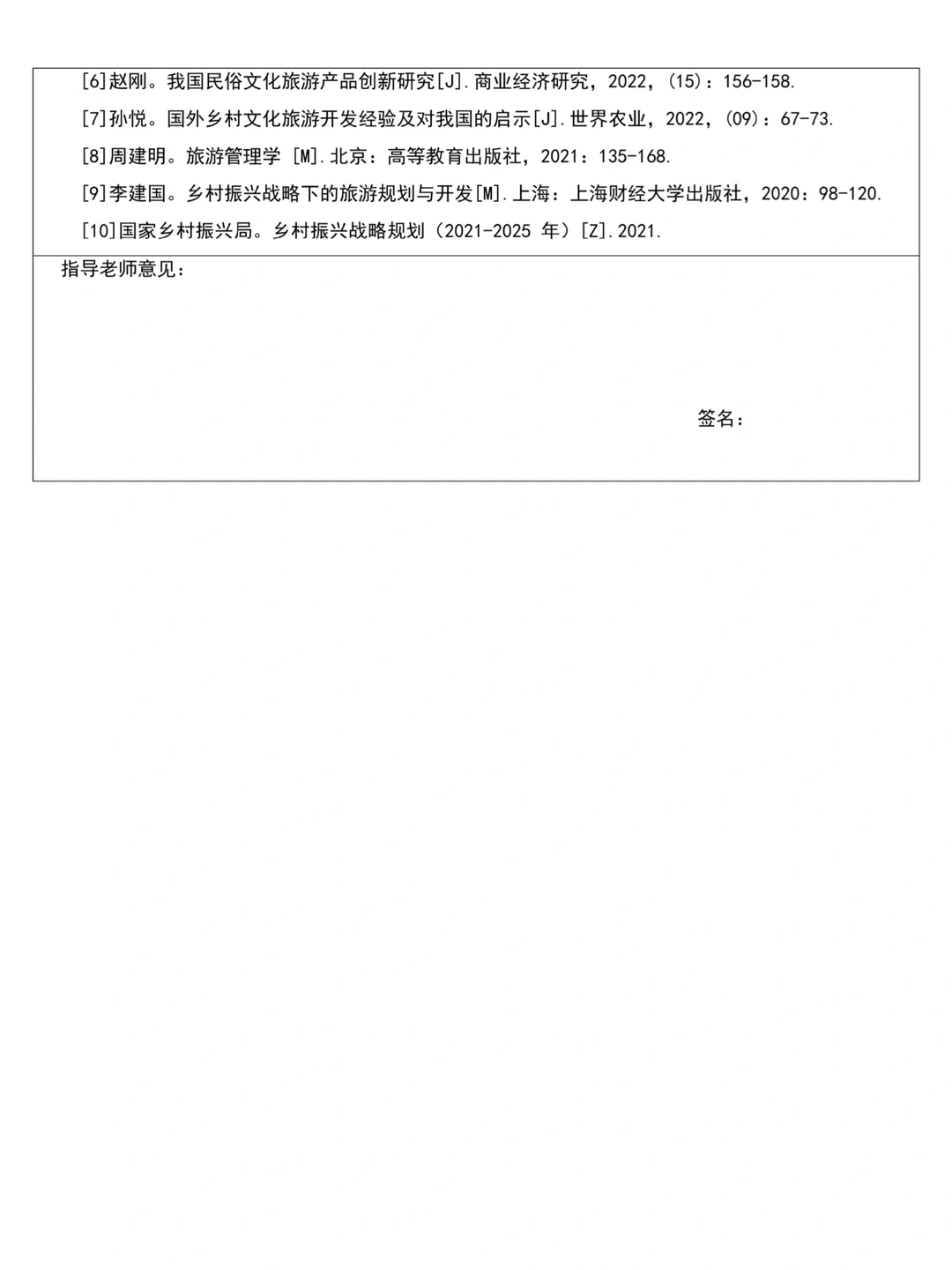 旅游管理专业开题报告就这样写完啦☺️☺️