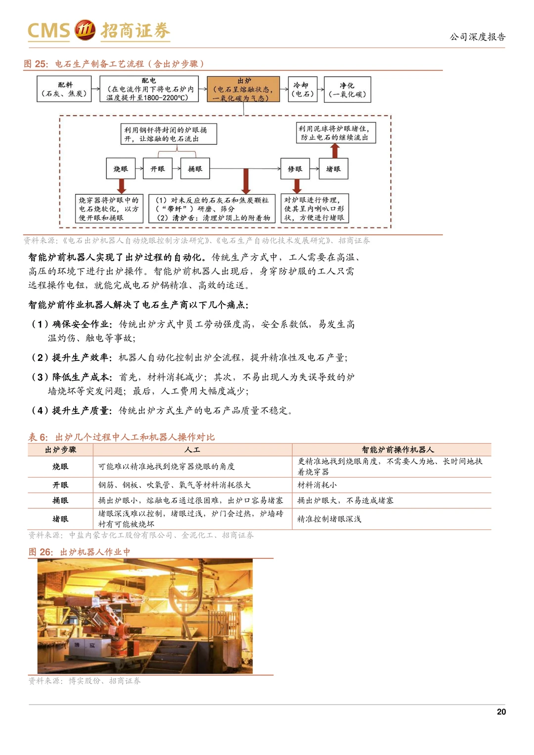 博实股份-物料后处理智能装备龙头