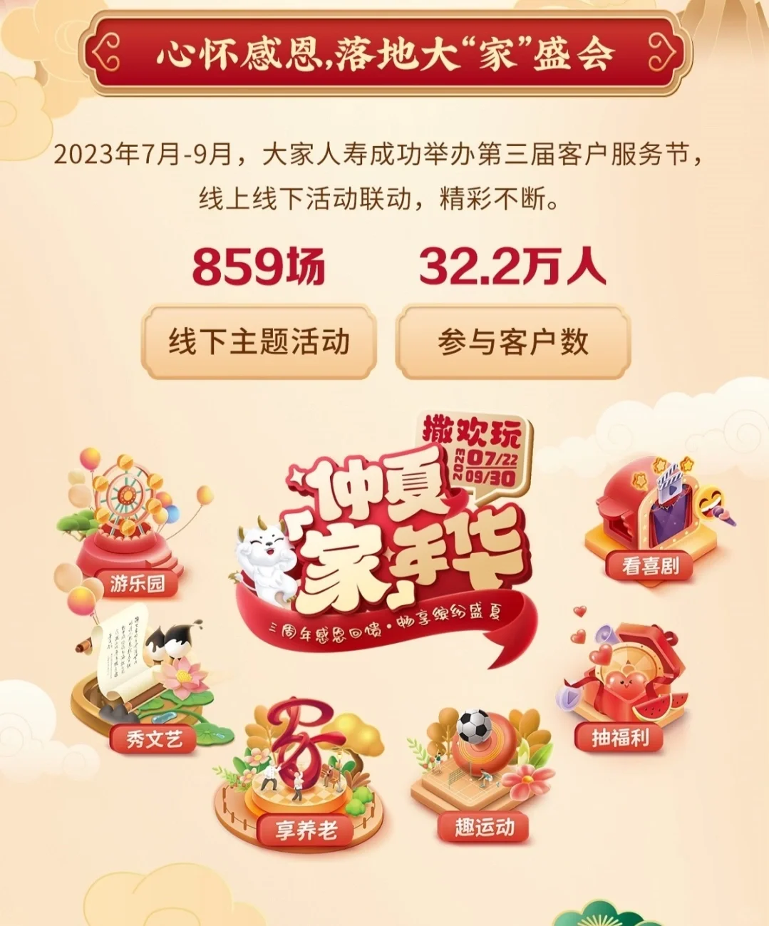 大家人寿2023年客户服务年报出炉，速看