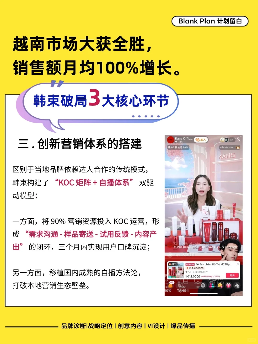 全球前50!韩束的出海破局术,国货都来学!