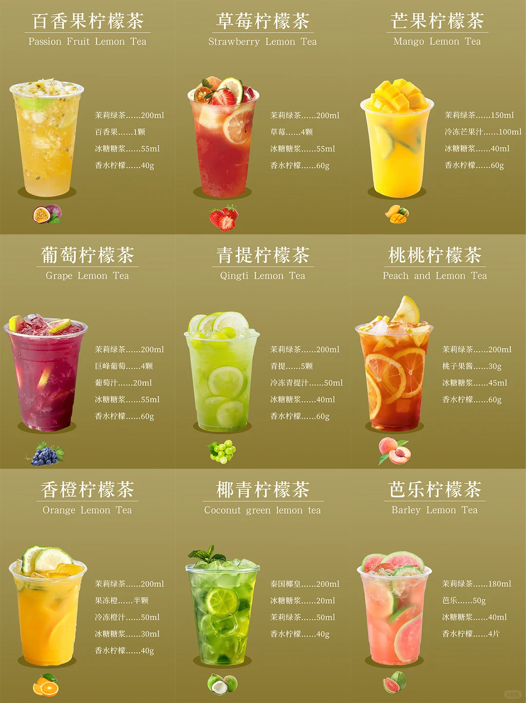 爆?水果柠檬茶❗️学会可以原地开店?