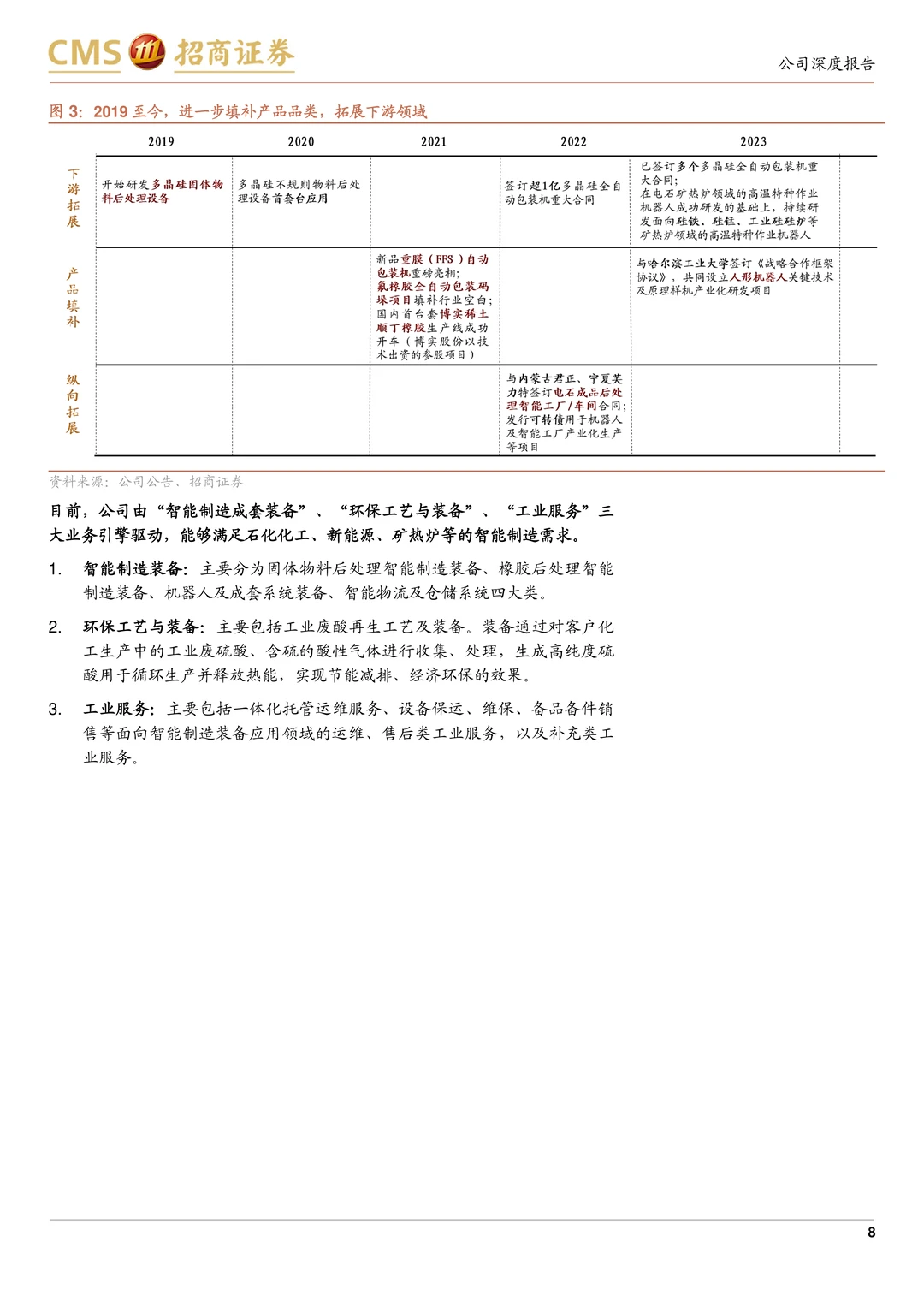 博实股份-物料后处理智能装备龙头