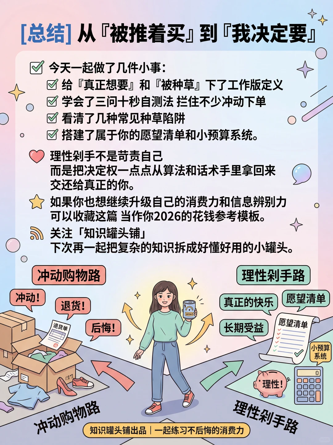 2026理性剁手⚡拯救冲动购物?