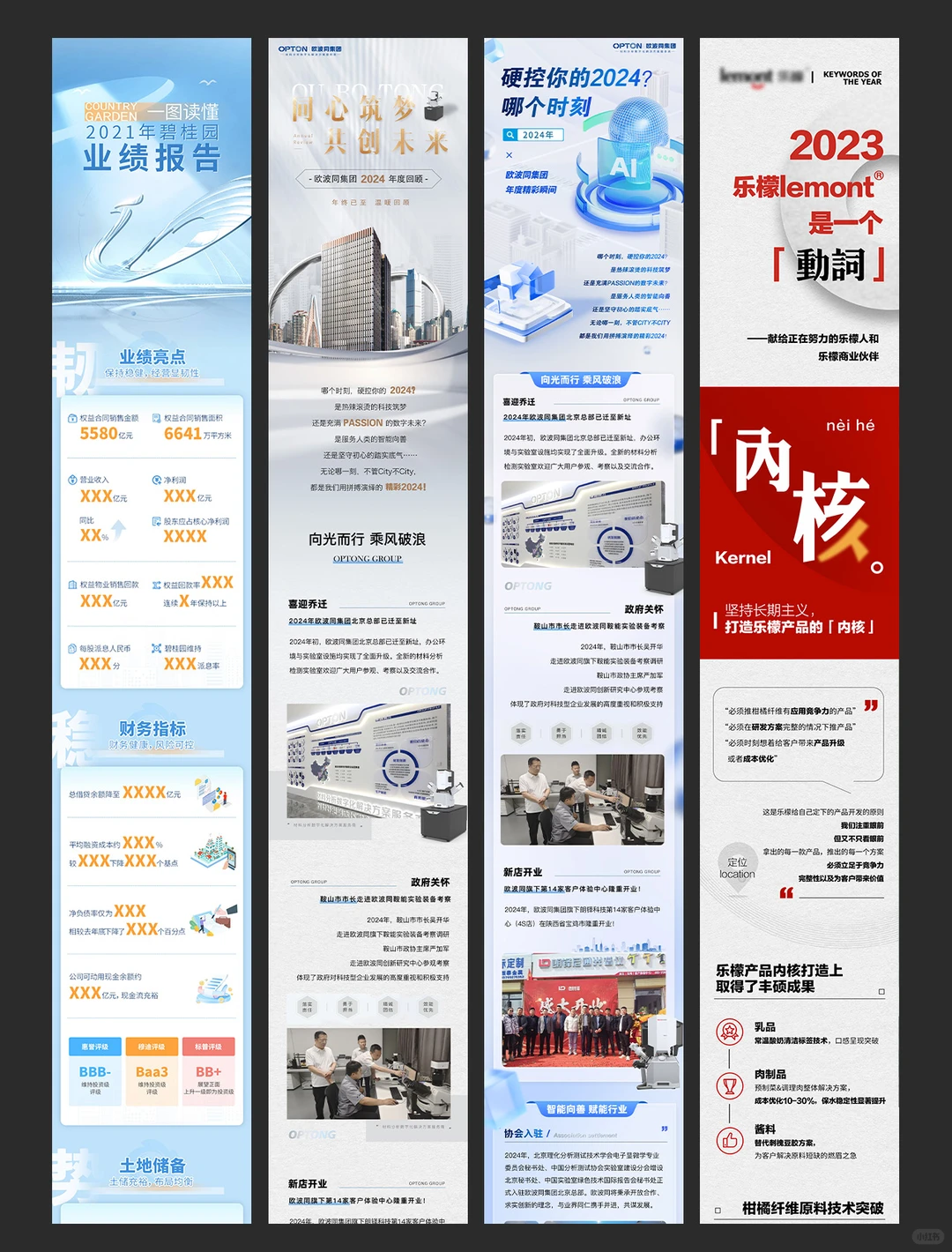 设计分享｜企业商务年度报告推文长图