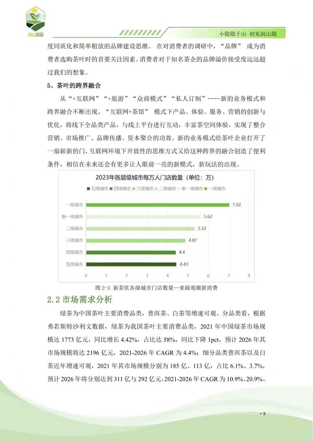 商挑品牌策划项目分享