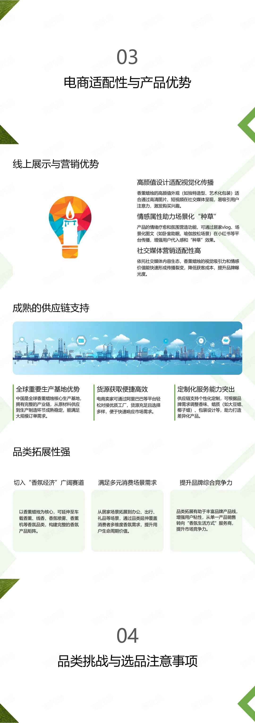 2026年电商选品?嫩波one-香薰蜡烛?