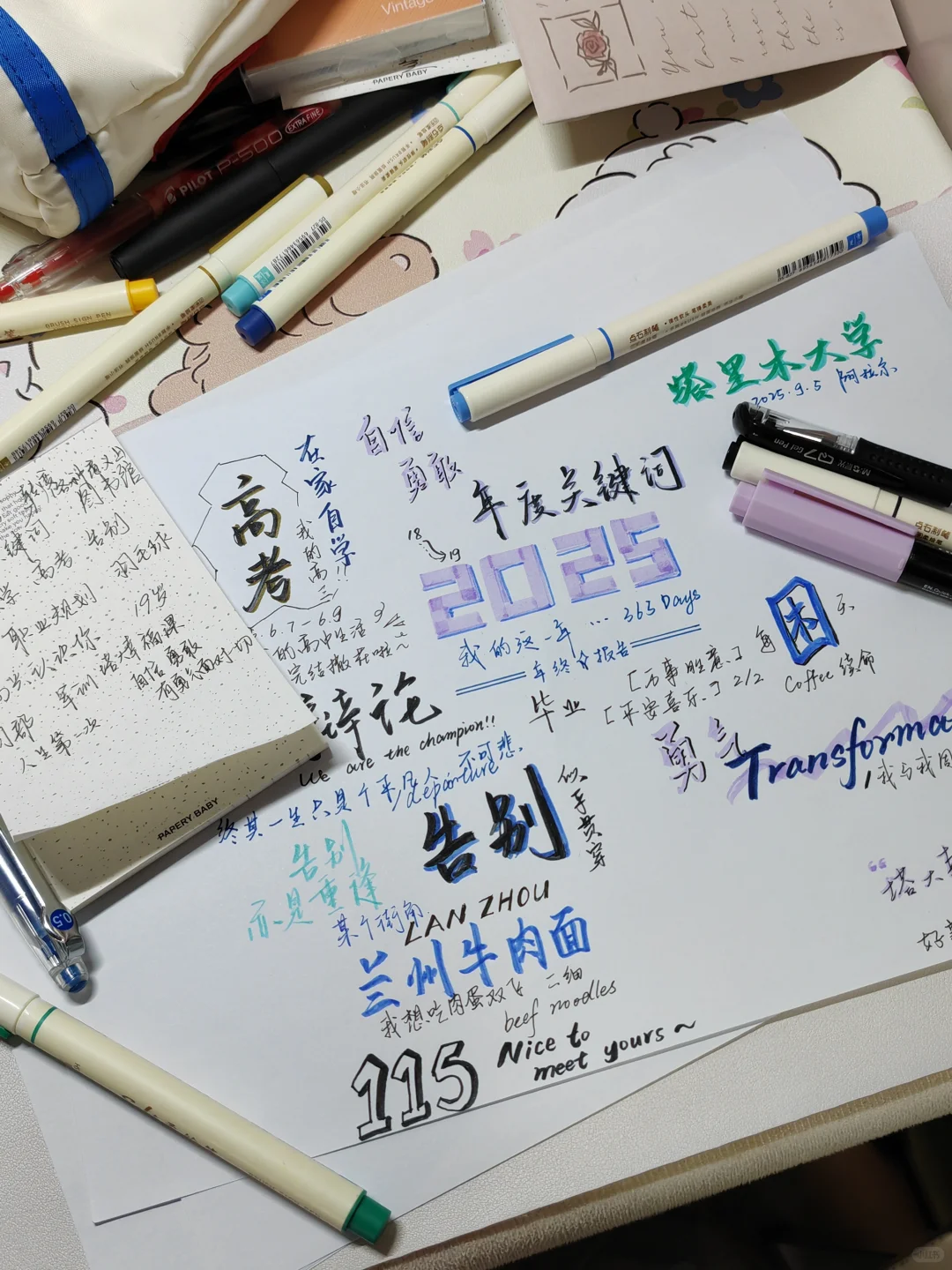 开始年度关键词总结